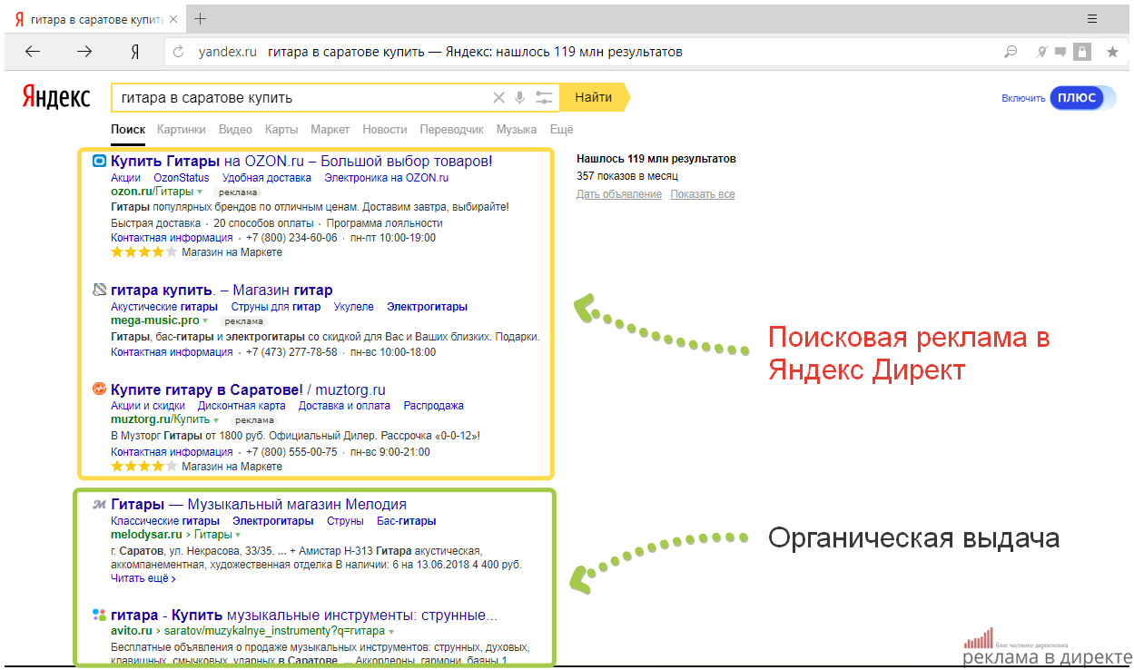 Яндекс Директ - это что и как он работает - Якушев о настройке Яндекс Директ  для предпринимателей